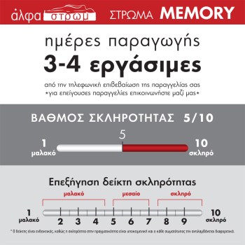 w-MEMORY-057